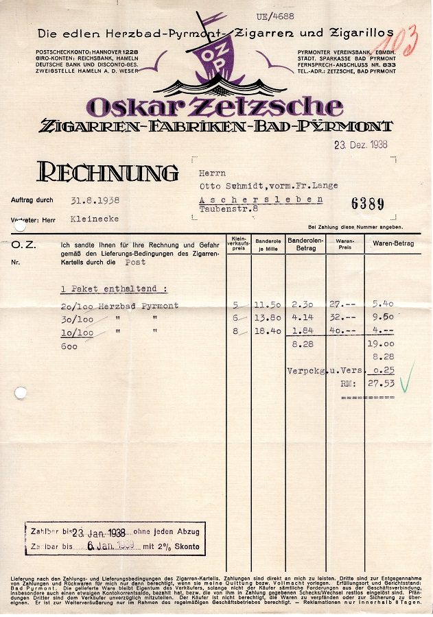 Zigarrenfabrik Zetzsche | Museum im Schloss